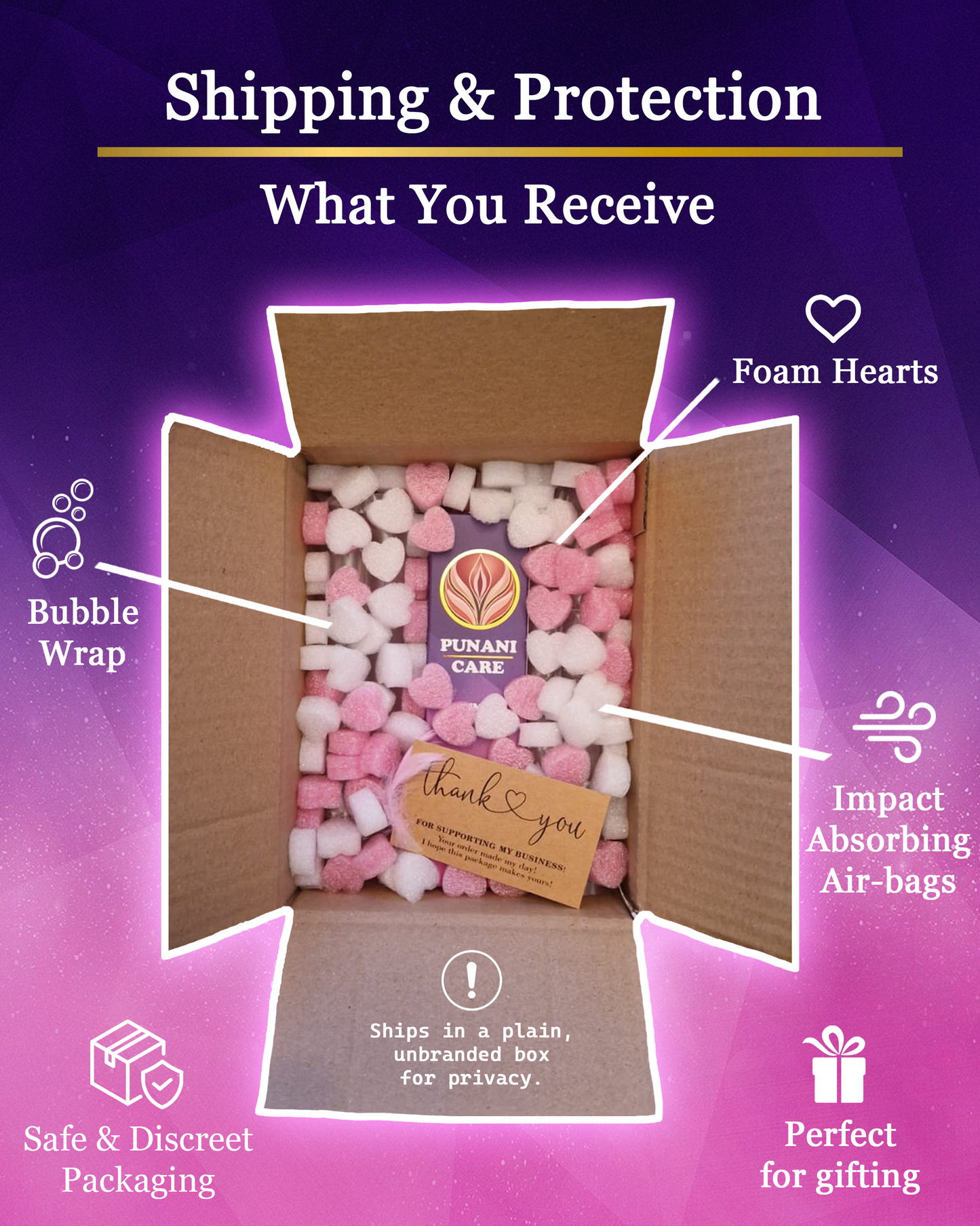 Premium Natural Lubricant (100 ml)